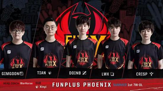 保持信息透 保持信息透