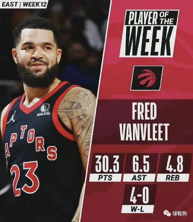 生涯晚期时 生涯晚期时