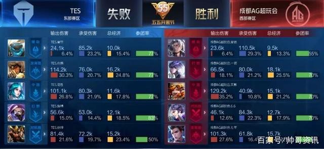法奠定胜局