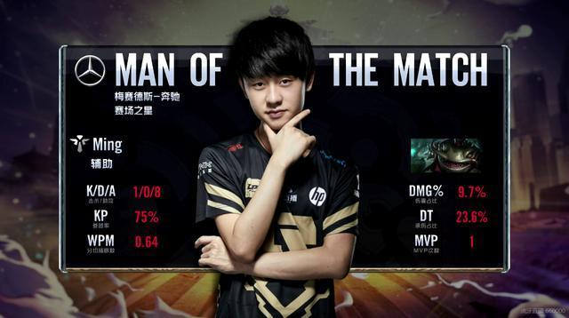 兄弟情对运 兄弟情对运