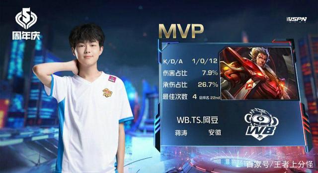 业发展来看 业发展来看